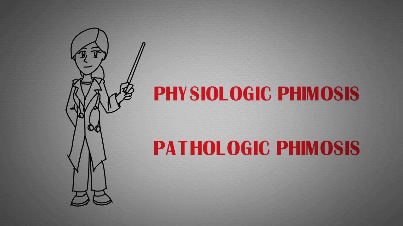 Phimosis Types (Pathological phimosis & Physiological Phimosis)