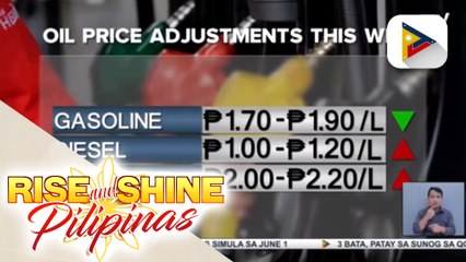 Dagdag-bawas sa presyo ng krudo, nakaamba ngayong linggo