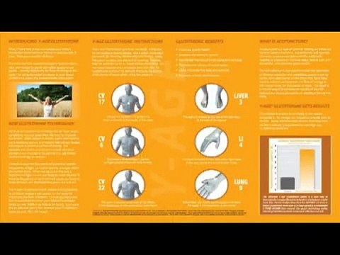 LifeWave GSH patches explanation