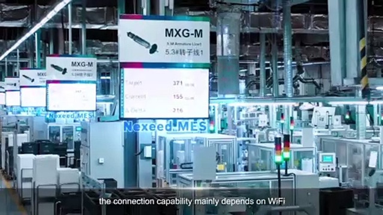 What is IOT