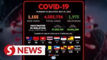 Covid-19: 1,155 new cases, says Health Ministry