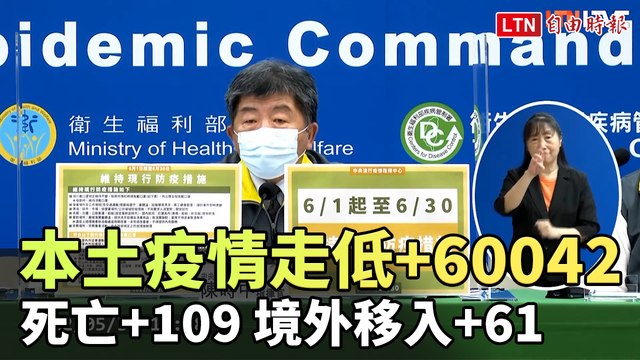本土疫情走低+60042、死亡+109 境外移入+61