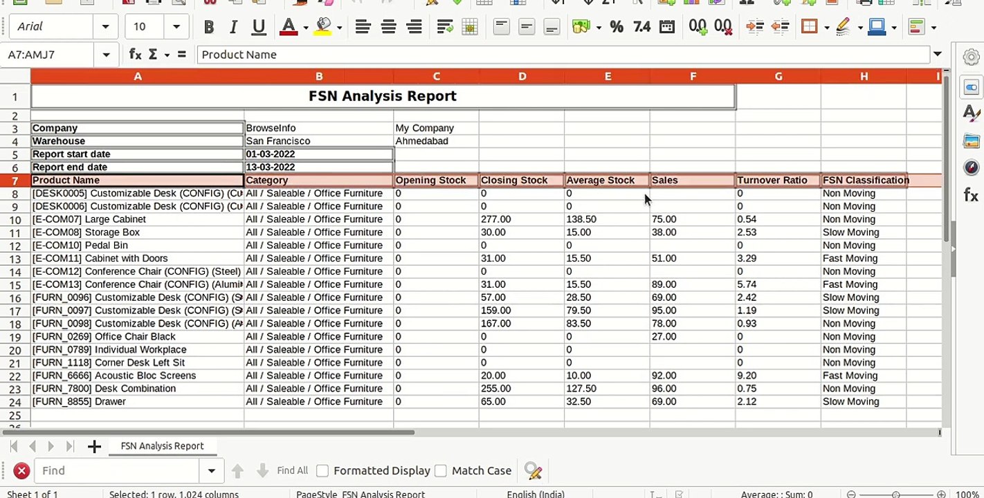 Stock FSN Analysis & Non Moving Products Report | Odoo Gold Partner
