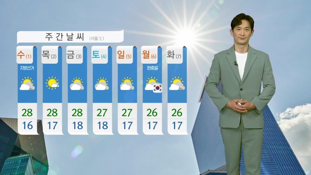 [날씨] 내일 초여름 더위...자외선 지수 '매우 높음' / YTN