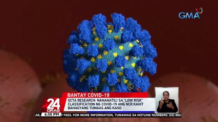 OCTA Research: nananatili sa "low risk" classification ng COVID-19 ang NCR kahit bahagyang tumaas ang kaso | 24 Oras