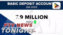 BSP: Basic deposit accounts up 19% year-on-year in Q4 2021