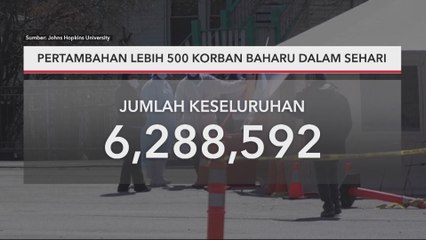 COVID-19 Global | Pertambahan lebih 500 korban baharu dalam sehari