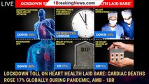 Lockdown toll on heart health laid bare: Cardiac deaths rose 17% globally during pandemic, amb - 1br