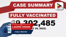 Bilang ng mga fully vaccinated sa bansa kontra COVID-19, nasa 69,302,485 na