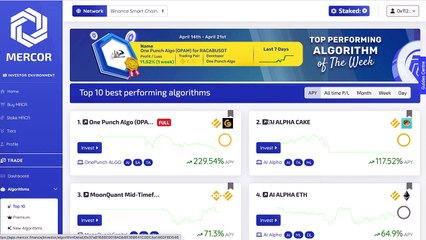 Mercor Finance - What is Algo Trading & Which Are The Best Algorithmic Trading Strategies To Follow