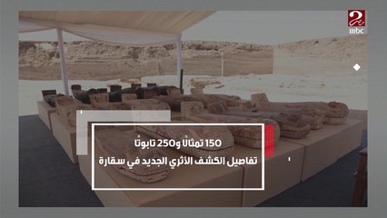 150 تمثالاً و250 تابوتاً.. تفاصيل الكشف الأثري الجديد في سقارة