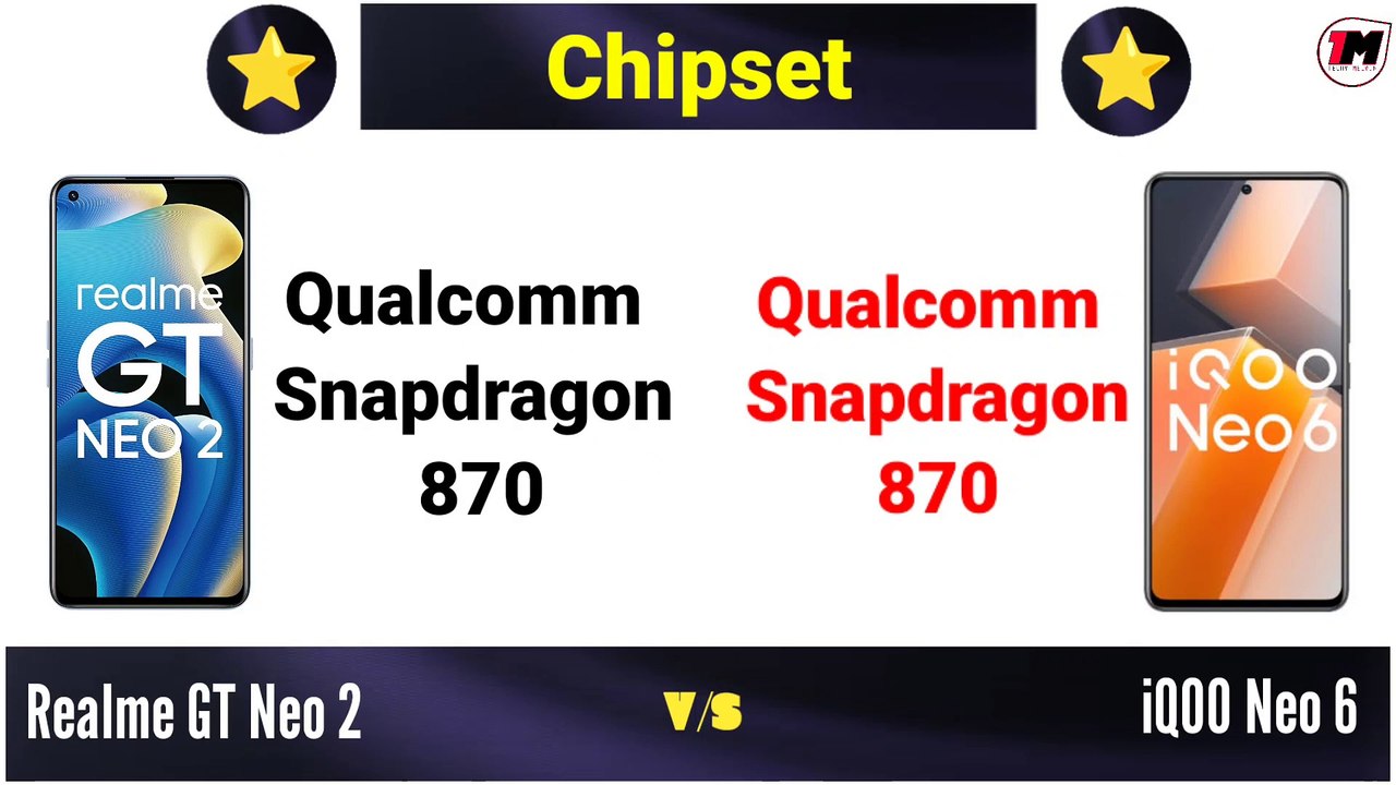 iQOO Neo 6 vs Realme GT Neo 2 - Comparison 