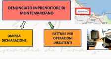 Montemarciano (AN) - Evasione fiscale, sequestri per 500mila euro a imprenditore (31.05.22)