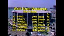 F1 1983 Detroit  Grand Prix - Highlights