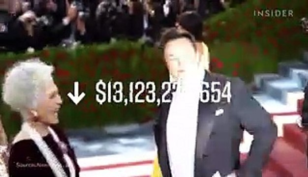 What happens when Elon Musk moves markets with a tweet