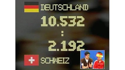 Kicker Quiz-WM - Multiplayer-Video mit Graf und Klinge