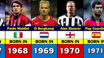 Best Footballers BORN In Every YEAR 1960-2005.