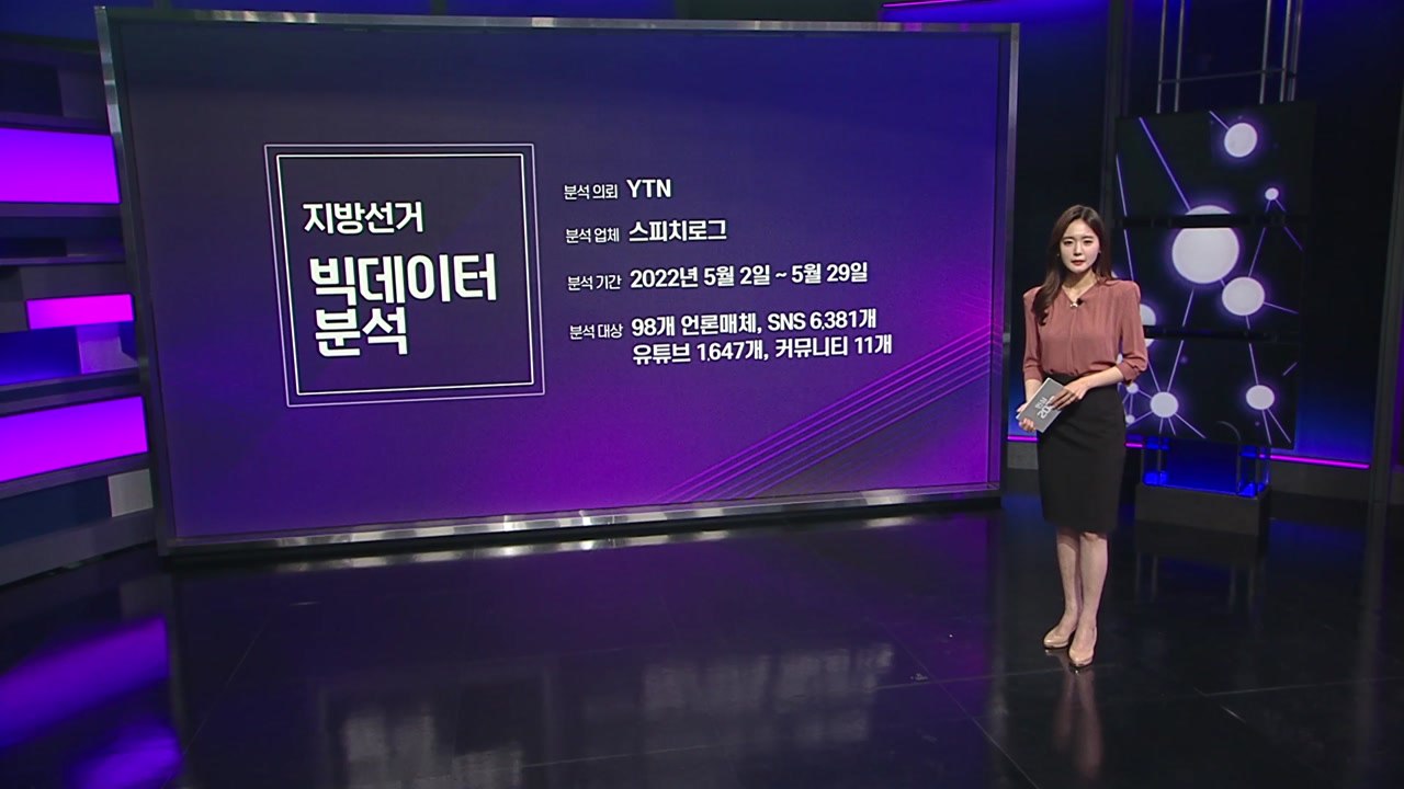[민심연구소] 빅데이터로 본 온라인 키워드 / YTN