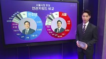 [민심연구소] 지방선거 빅데이터 분석...후보들의 발언 파급력은? / YTN