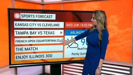 Pleasant weather ahead for upcoming sports