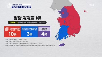 [선택 2022 MBN 지방선거 특집]"9곳 이상" vs "5∼6곳이면 선방"