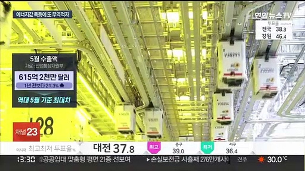 5월 수출 역대 2위인데…무역수지는 두 달째 적자