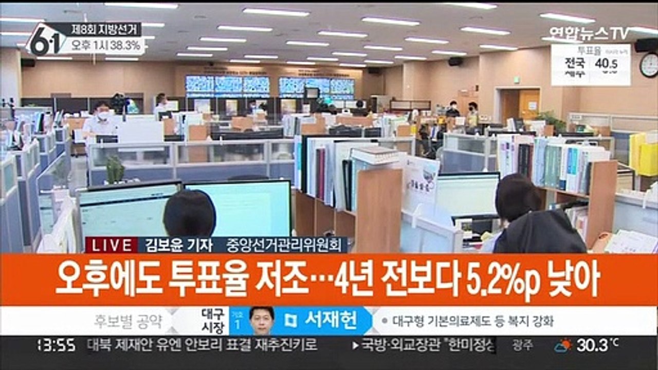 사전투표 합쳐도 투표율 저조…1시 기준 38.3%\