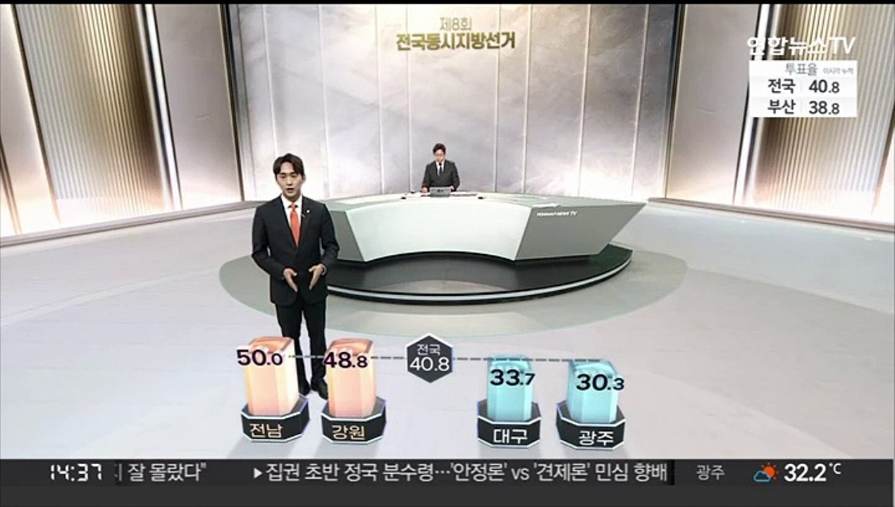 [이시각 전국 투표율] 오후 2시 기준 40.8%