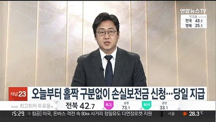오늘부터 홀짝 구분없이 손실보전금 신청…당일 지급