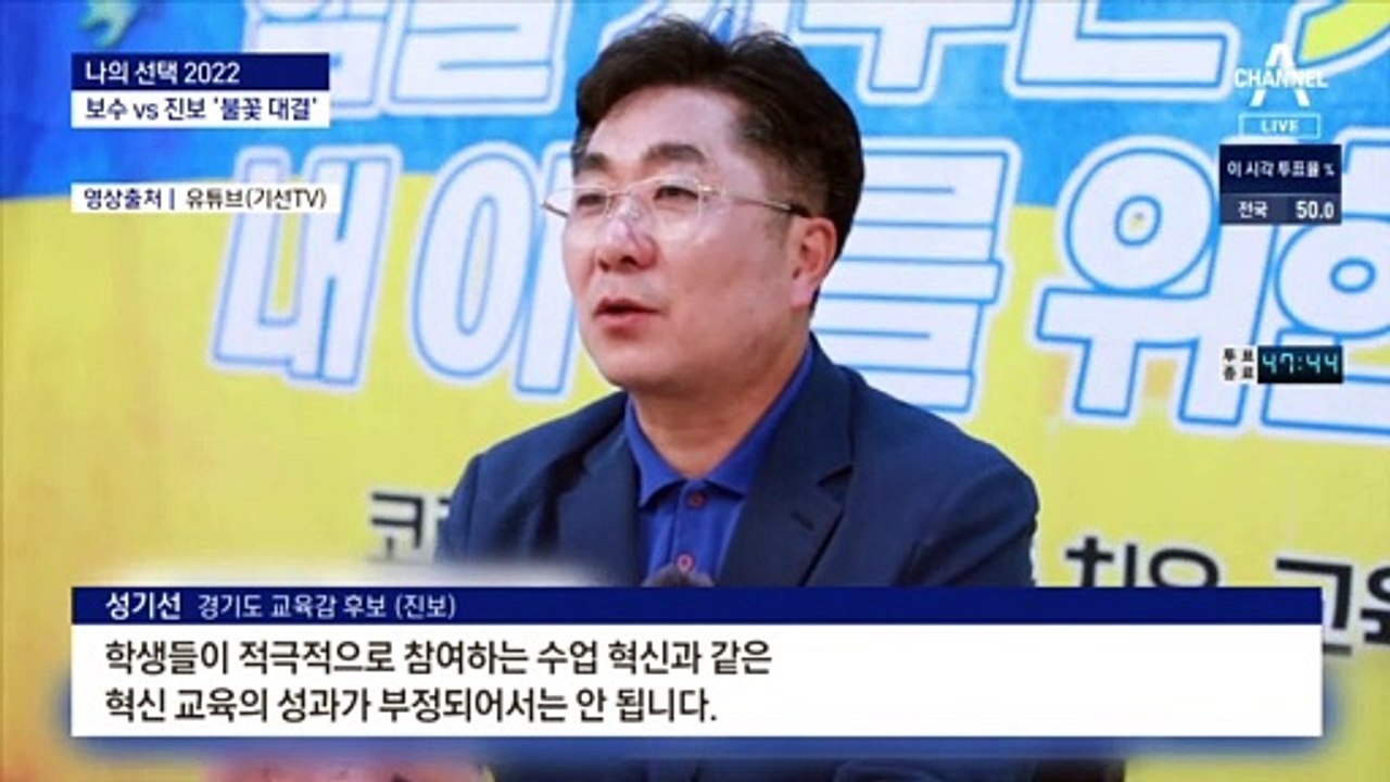 진보 “수성” vs 보수 “탈환”…교육감 선거도 박빙