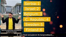 Eurovision 2022 - 2. Yarı Final Oylamam - My votes for 2. Semi Final