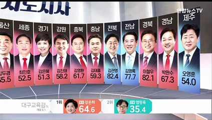 [선거상황실] 이 시각 현재 1위 시도지사
