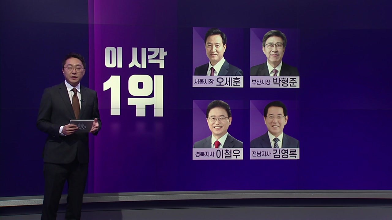 [민심 연구소] 개표 결과가 보인다? '민심 바로미터' 지역 / YTN