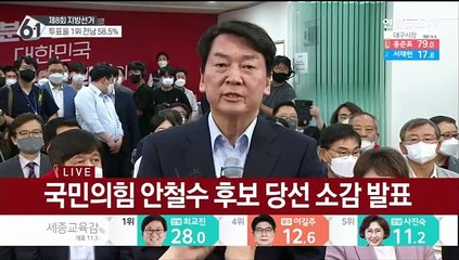 [현장연결] 안철수 "윤석열 정부 성공 뒷받침 위해 끝까지 함께 하겠다"