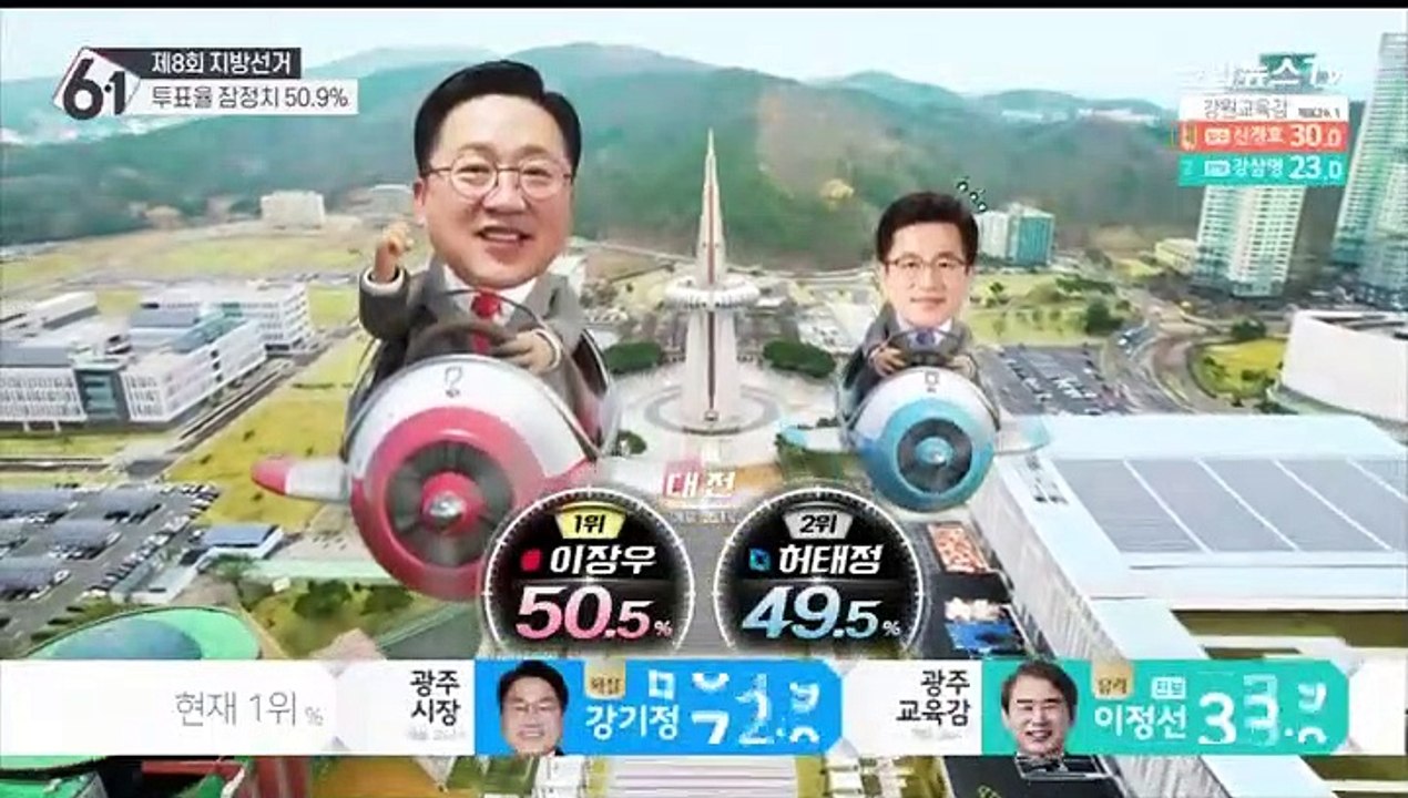 [개표상황실] 서울 개표 17.2% - 오세훈 55.5% 송영길 43.0%