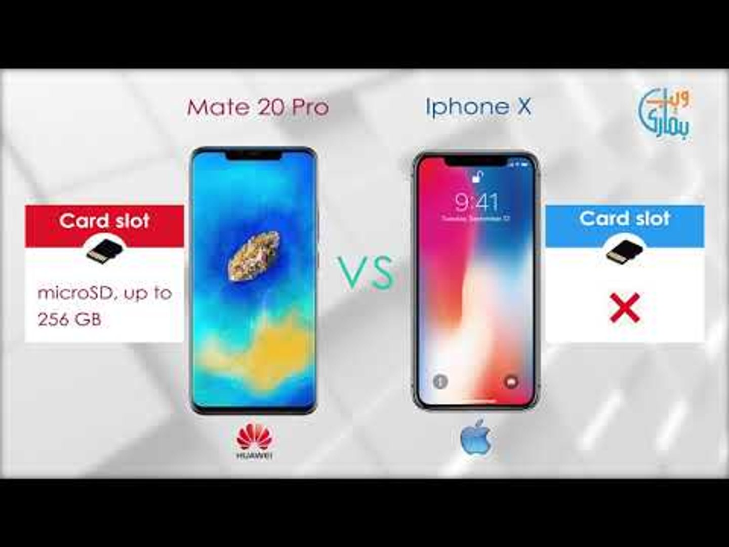 Huawei Mate 20 Pro vs iPhone X Specs comparison - video Dailymotion
