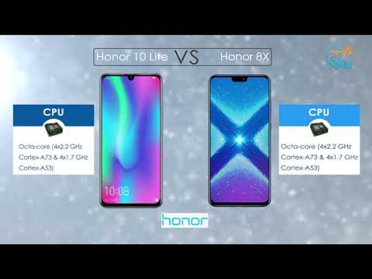 Honor 10 сравнения. Honor 8a vs Honor 10 Lite. Samsung a53 Honor x8 сравнить.