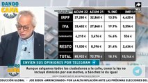 Riera y Francàs debaten sobre cómo el Gobiereno tiene 13.000 millones de euros para gastarse en 'chorradas' como las 'pancartas de Irene Montero'