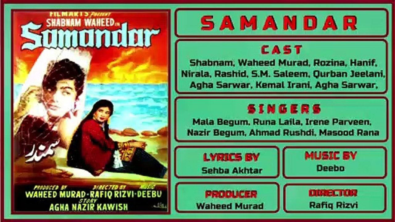 Damadam Mast Qalandar - Ghulab Nabi & Chorus - Film : Samandar