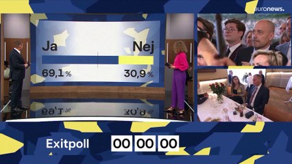 Dinamarca vota para estreitar laços de defesa na UE