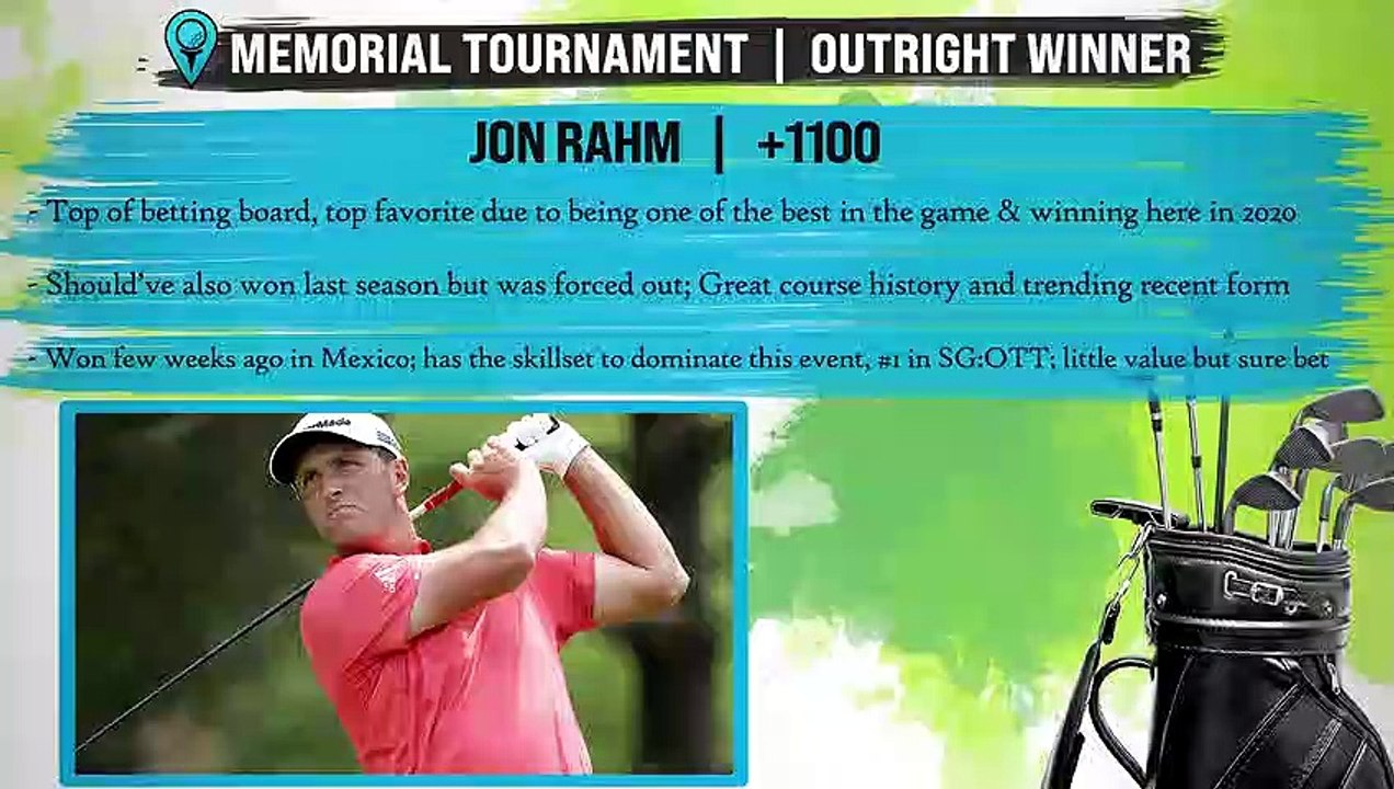 Memorial Tournament Outlook: Jon Rahm