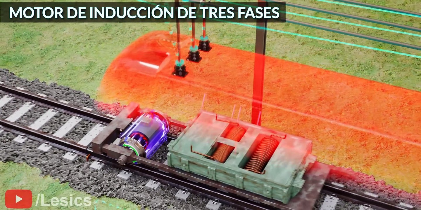 ¡La Fascinante Ingeniería detrás de los Trenes Eléctricos!