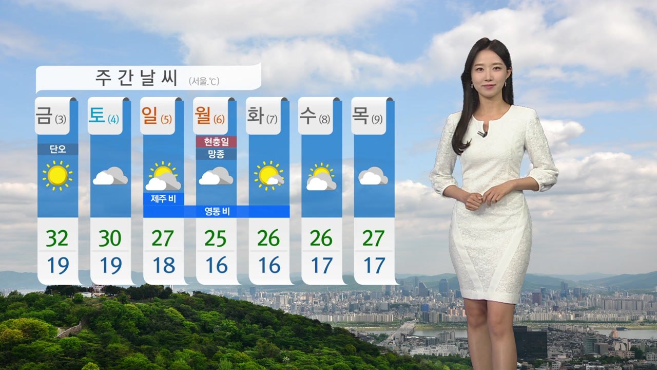 [날씨] 오늘 전국 맑고 낮 더위...자외선 지수 '매우 높음' / YTN