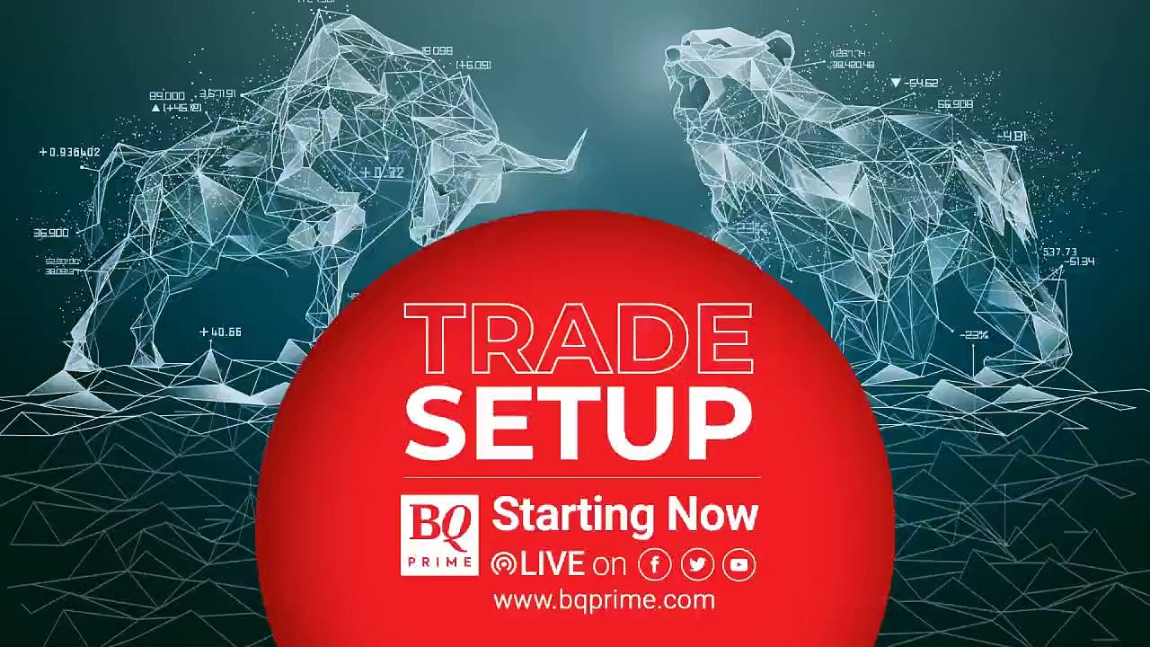 Trade Setup: 2 June 2022