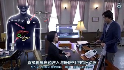 日劇-醫生調查班：揭露醫療事故的黑暗05