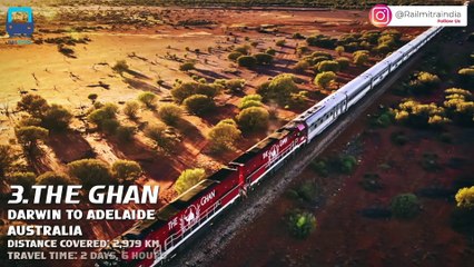 Worlds Longest Train Journeys