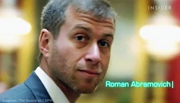 The rise and fall of Russian oligarchs