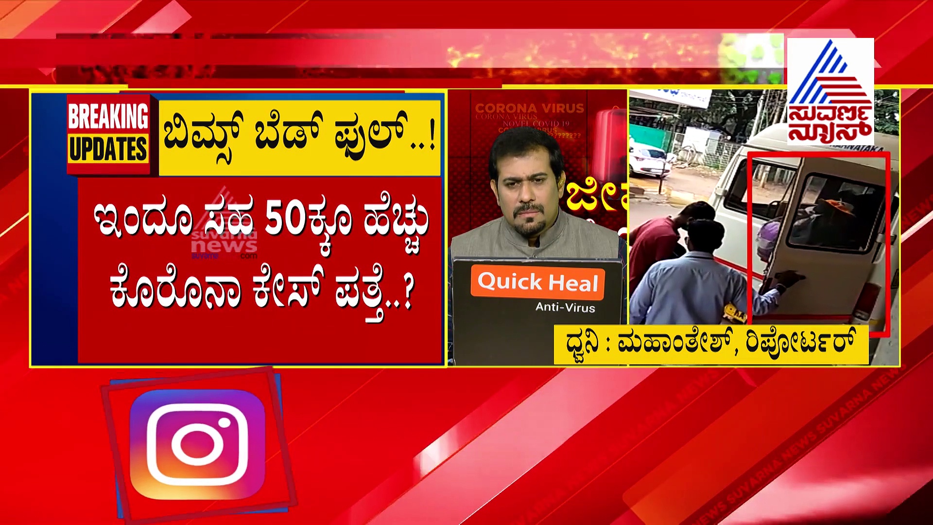 ಕೊರೋನಾ ಆರ್ಭಟ: ಬಿಮ್ಸ್‌ನಲ್ಲಿ ಬೆಡ್‌ ಫುಲ್‌ ಅದ್ರೂ ಬೆಳಗಾವಿ ಜಿಲ್ಲಾಡಳಿತ ನಿರ್ಲಕ್ಷ್ಯ..?