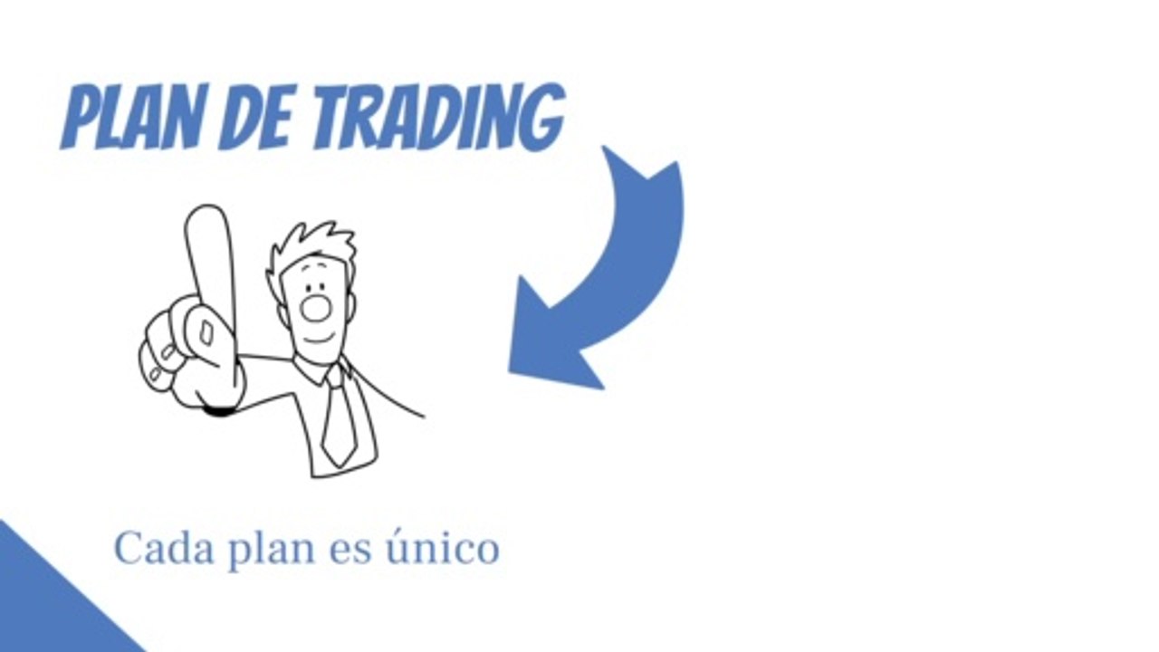 Cómo hacer un plan de trading efectivo?  – Para PRINCIPIANTES