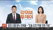 경남 밀양 산불 92% 진화율…